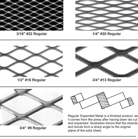 expanded metal sheet standard sizes|expanded metal sheet size chart.